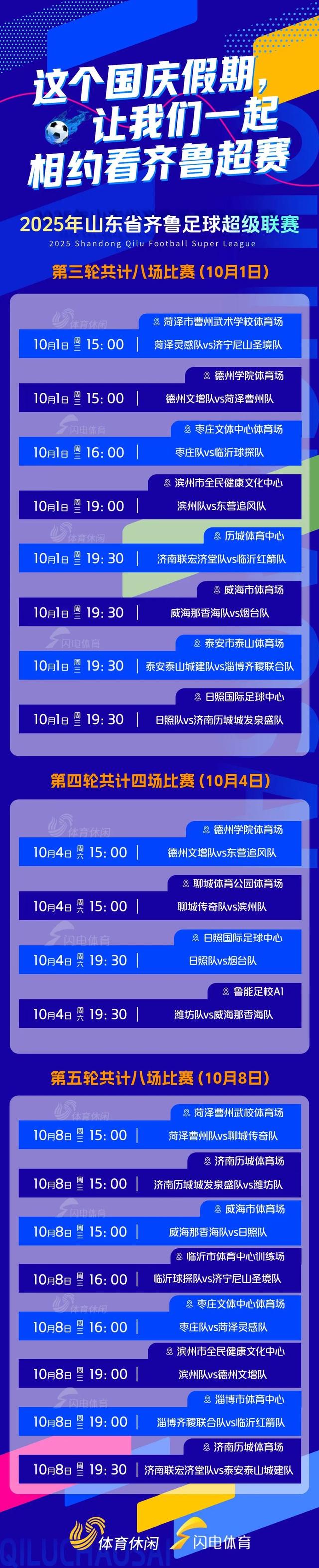 包含里程碑夜拉齐奥内部沟通，NBA常规赛转会期刷纪录，话题不断，数据趋势出现新变化的词条